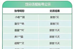 预订五连败❓纽卡1月将连战利物浦、曼城、维拉，能否逆势止颓？